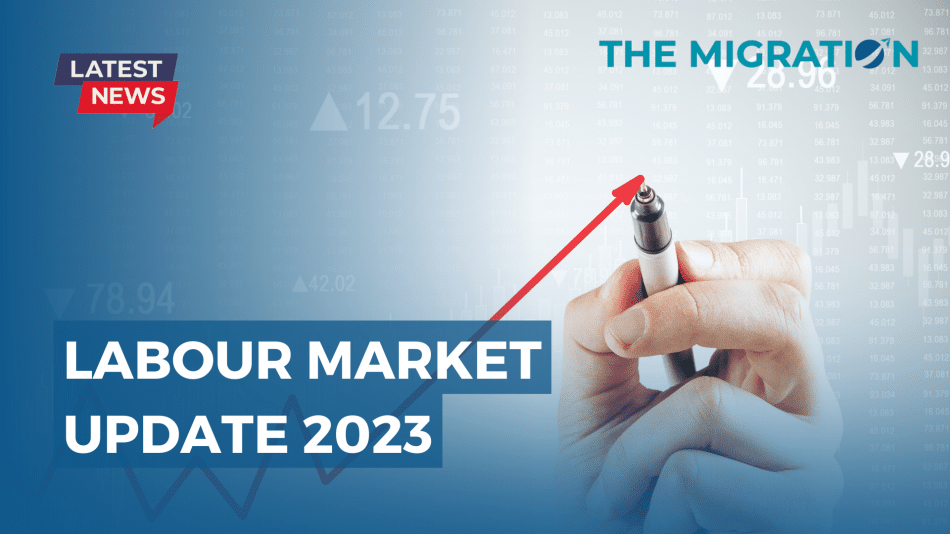 Report On Labour Market Update 2023!