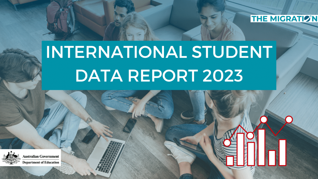 International student data Report 2023