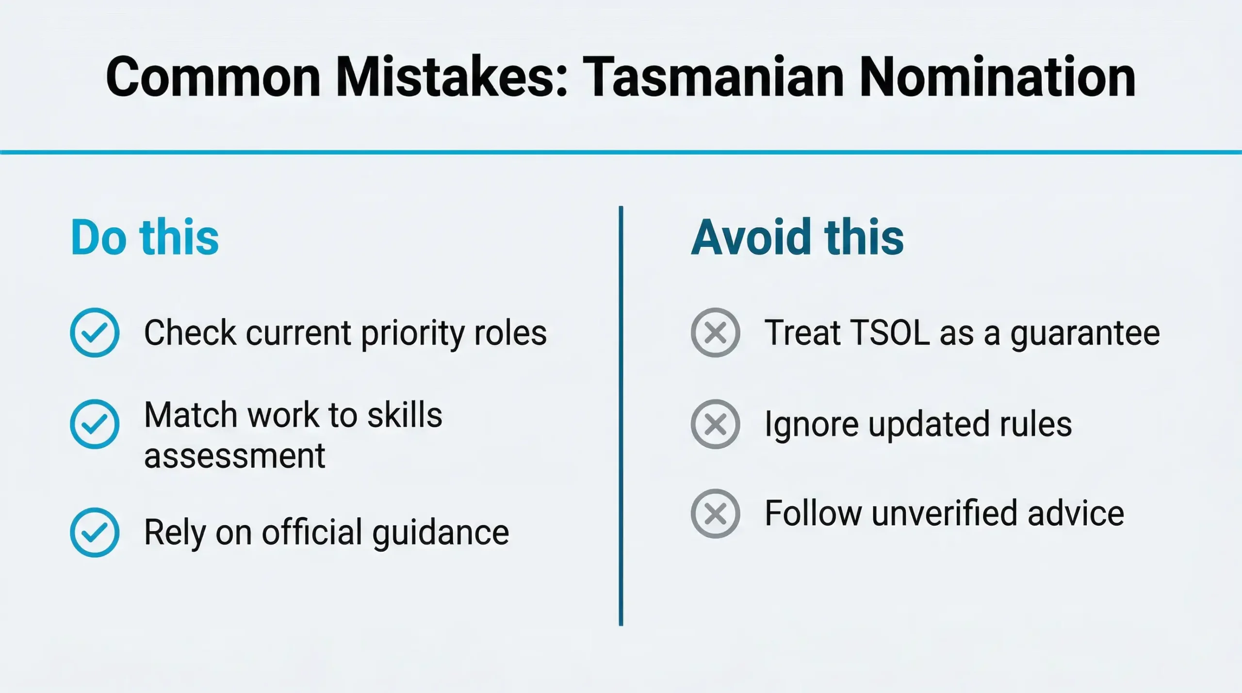 Common Mistakes Tasmanian Nomination