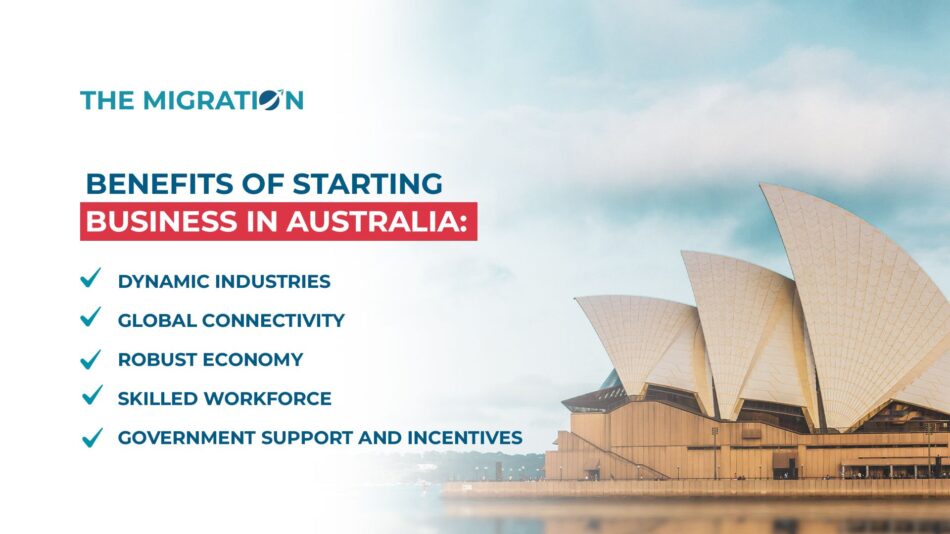 Start Your Business in Australia