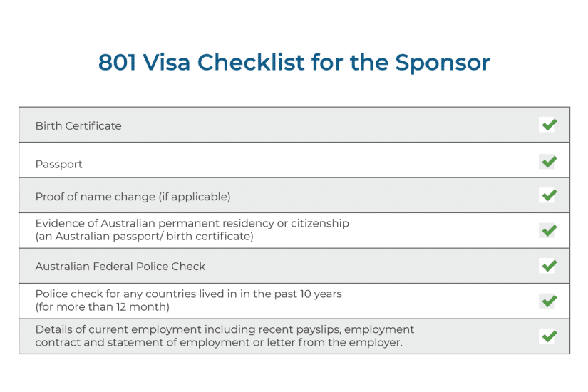 Onshore Partner Visa 801 Second Stage Checklist 2025