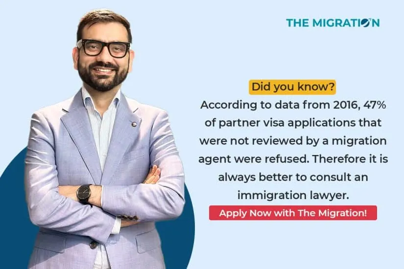 Onshore Partner Visa 801 Second Stage Checklist 2025