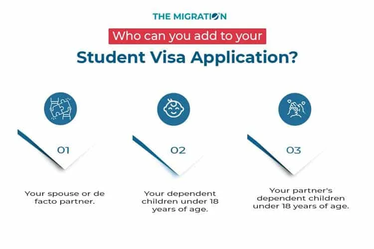 Who can you add to your student visa application