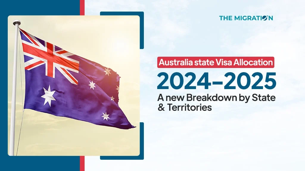 Australia State Visa Allocation 2024-2025