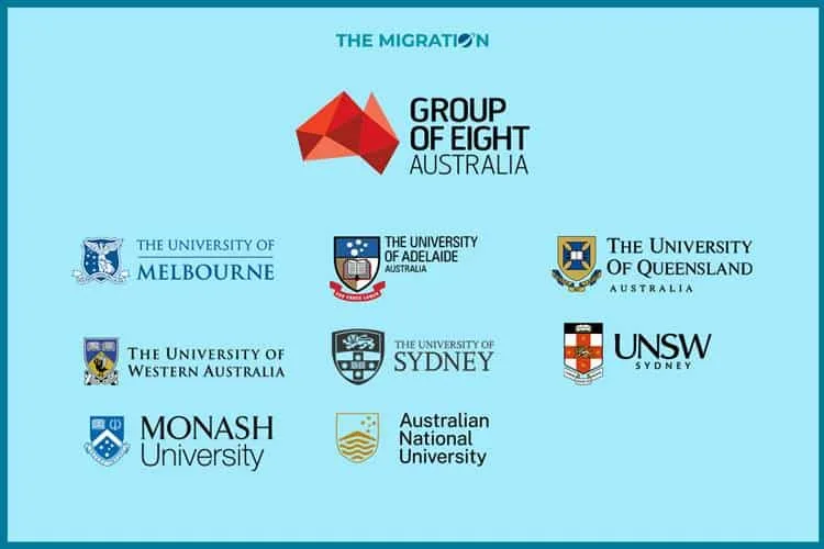 Group of Eight (Go8)