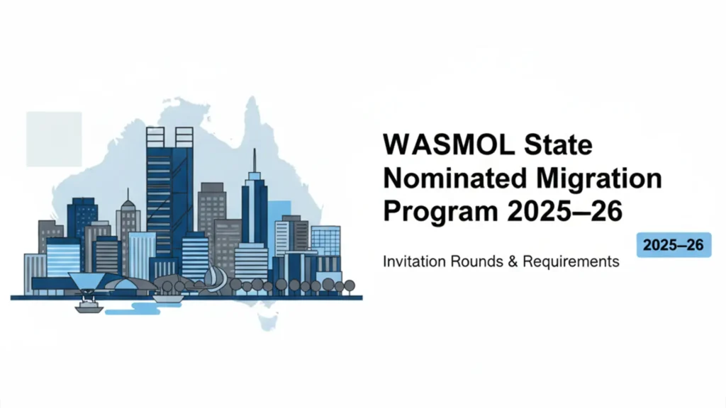 WASMOL state Nominated Migration Program 2025-26