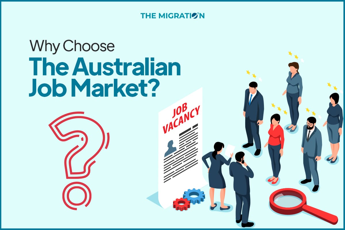 Explore the HighestPaying Jobs in Australia in 2024