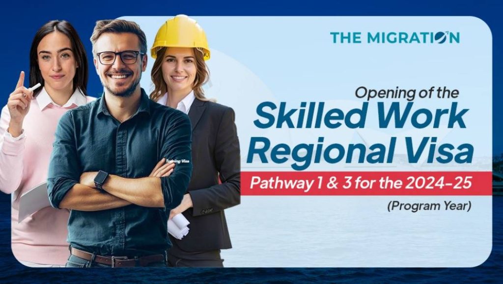 NSW Opening for Skilled Work Regional Visa 491 Under Pathway 1 & 3