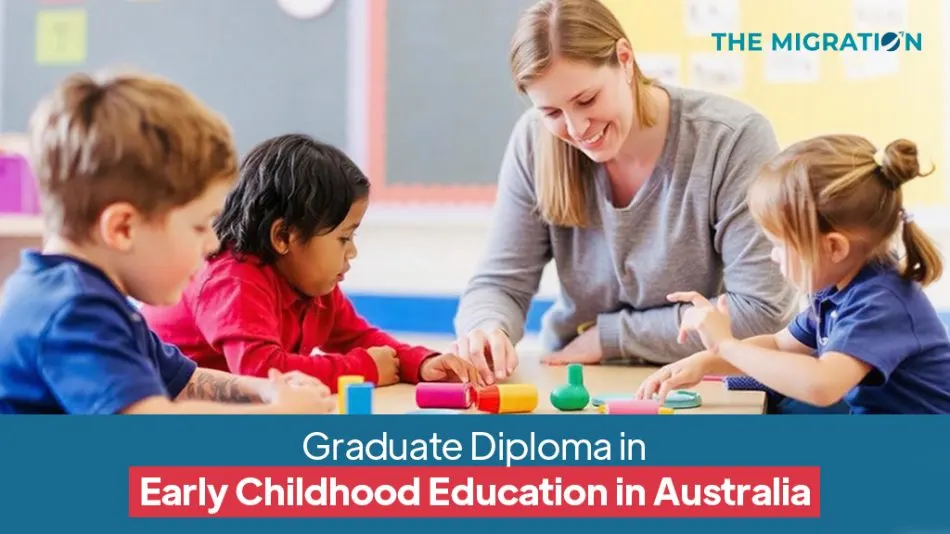 Graduate Diploma in Early Childhood Education in Australia