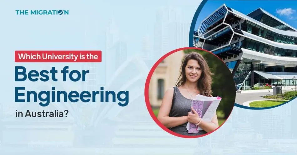 Best Universities for Engineering in Australia in 2025