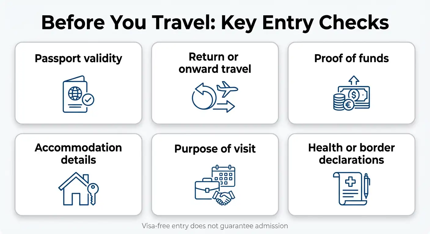 Australians should still check