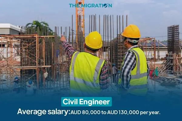 Civil Engineer
