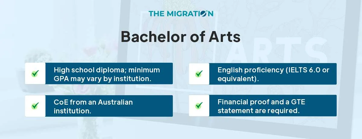 What Courses are Available for Vietnamese Students in Australia? (Bachelor of Arts)