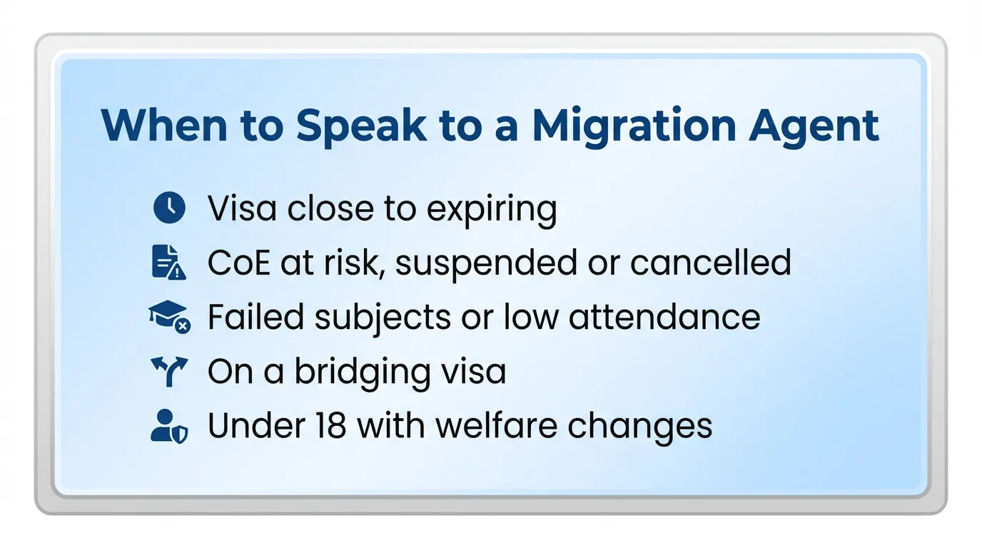 when to speak to a Migration Agent