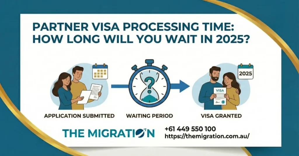 Partner Visa Processing Time 2025: How Long It Takes