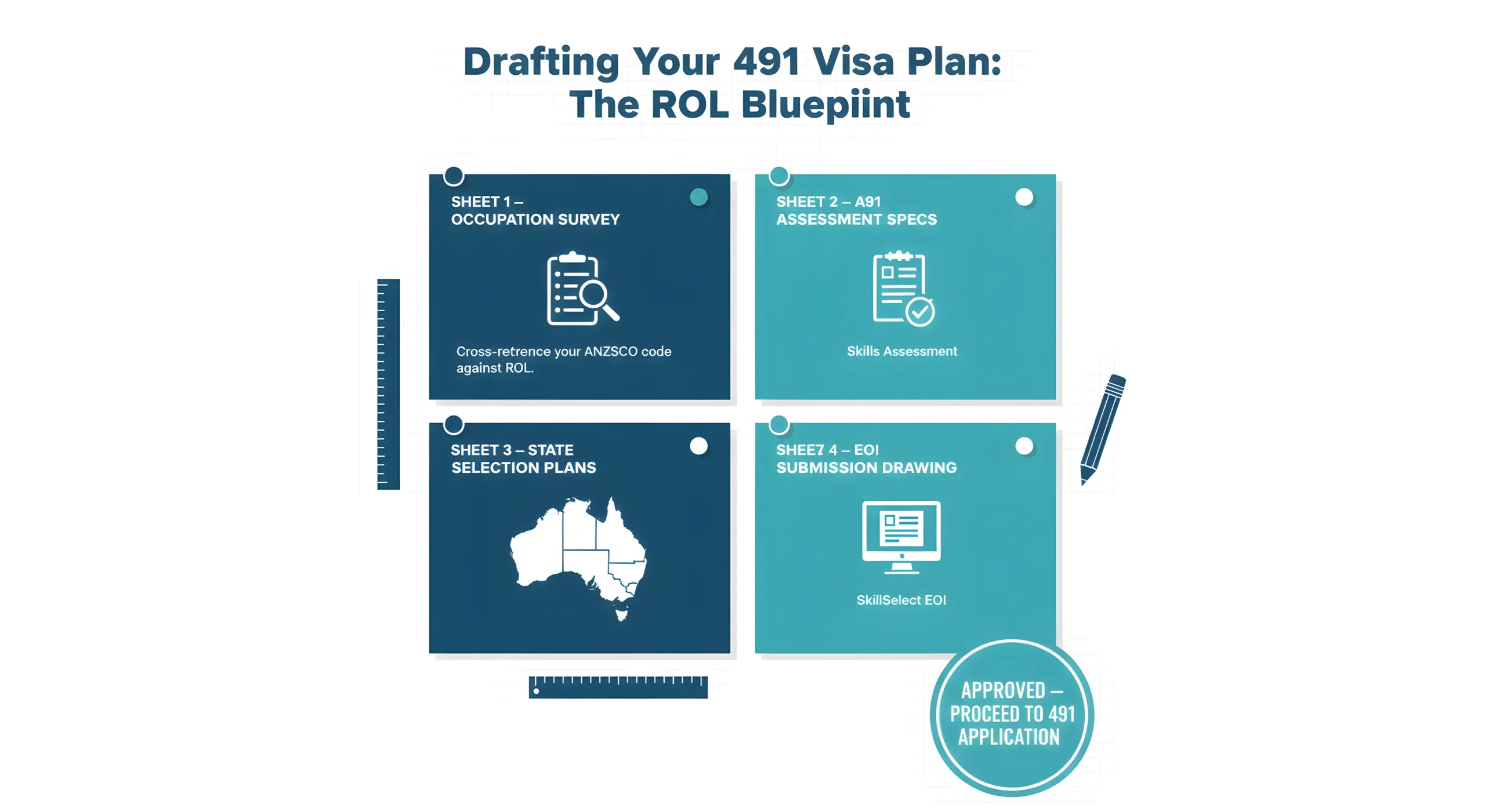 Apply for 49 visa